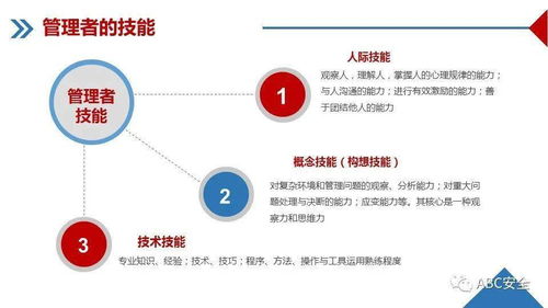 企业管理培训与咨询 赋能组织，驱动增长