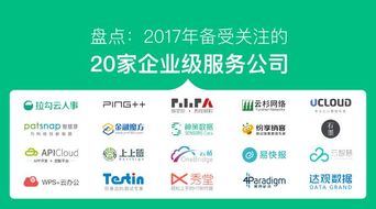 2017年中盘点 20款备受关注的企业服务产品
